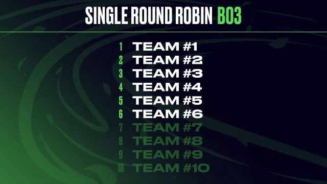 Cúp vô địch LEC 2024 tại Olympia Hall