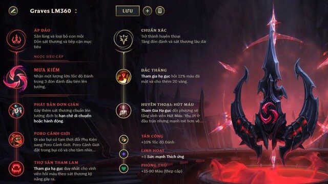 Hình ảnh Graves trong trận chiến