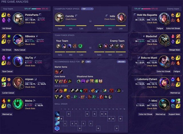 Tối đa hóa sát thương và giảm thiểu thiệt hại