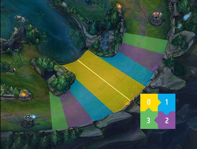 Theo dõi bản đồ và cắm mắt quanh đường