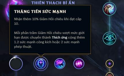 Chiến thuật trong ARURF
